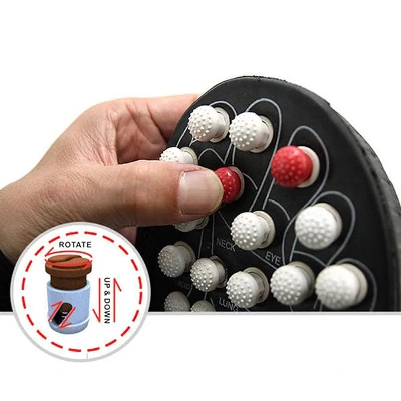 Premium Acupressure Foot Massager Reflexology Sandals